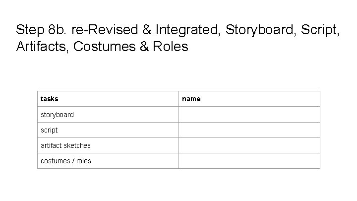 Step 8 b. re-Revised & Integrated, Storyboard, Script, Artifacts, Costumes & Roles tasks storyboard