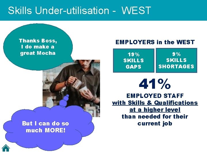 Skills Under-utilisation - WEST Thanks Boss, I do make a great Mocha EMPLOYERS in