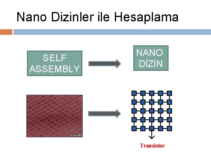 Nano Dizinler ile Hesaplama SELF ASSEMBLY NANO DİZİN 