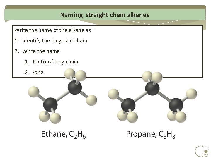 Naming straight chain alkanes Write the name of the alkane as – 1. Identify Naming straight chain alkanes Write the name of the alkane as – 1. Identify