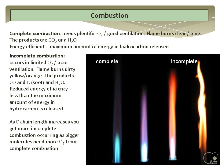 Combustion Complete combustion: needs plentiful O 2 / good ventilation. Flame burns clear / Combustion Complete combustion: needs plentiful O 2 / good ventilation. Flame burns clear /