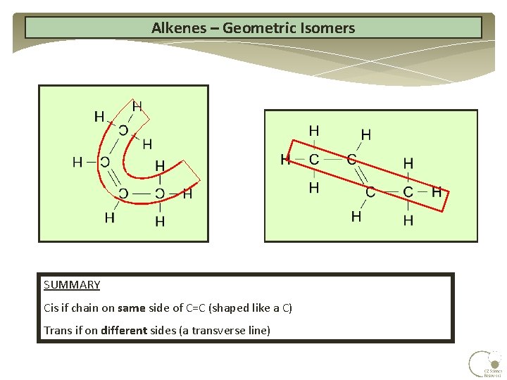 Alkenes – Geometric Isomers SUMMARY Cis if chain on same side of C=C (shaped Alkenes – Geometric Isomers SUMMARY Cis if chain on same side of C=C (shaped