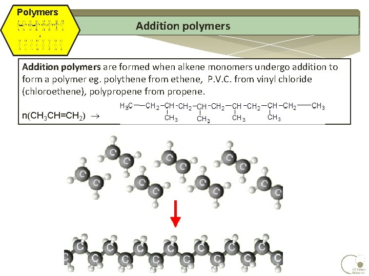 Polymers Addition polymers are formed when alkene monomers undergo addition to form a polymer Polymers Addition polymers are formed when alkene monomers undergo addition to form a polymer