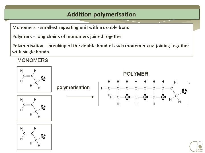 Addition polymerisation Monomers - smallest repeating unit with a double bond Polymers – long Addition polymerisation Monomers - smallest repeating unit with a double bond Polymers – long