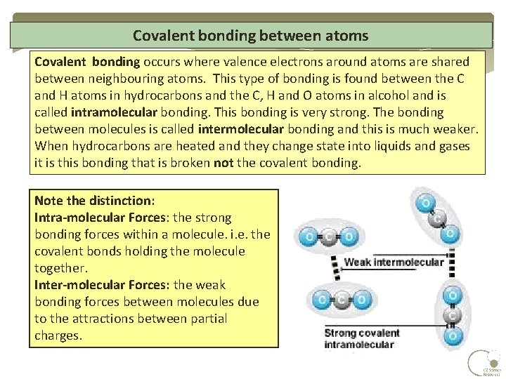 Covalent bonding between atoms Covalent bonding occurs where valence electrons around atoms are shared Covalent bonding between atoms Covalent bonding occurs where valence electrons around atoms are shared