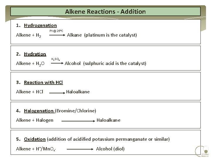 Alkene Reactions - Addition 1. Hydrogenation Pt @ 25°C Alkene + H 2 Alkane Alkene Reactions - Addition 1. Hydrogenation Pt @ 25°C Alkene + H 2 Alkane
