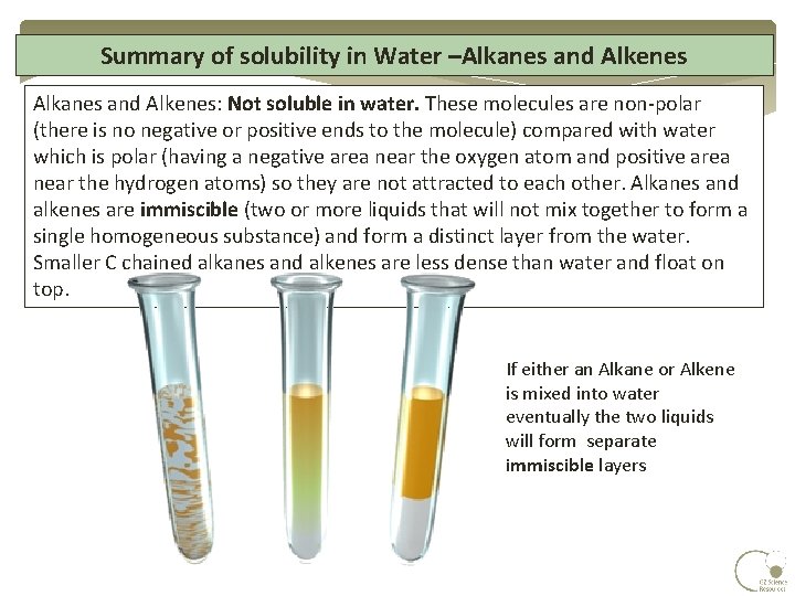Summary of solubility in Water –Alkanes and Alkenes: Not soluble in water. These molecules Summary of solubility in Water –Alkanes and Alkenes: Not soluble in water. These molecules