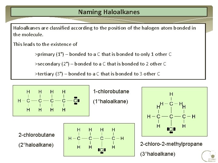 Naming Haloalkanes are classified according to the position of the halogen atom bonded in Naming Haloalkanes are classified according to the position of the halogen atom bonded in
