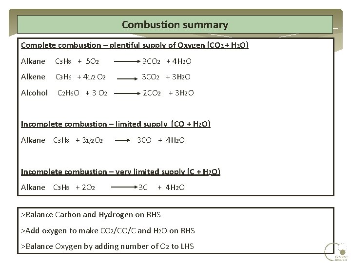 Combustion summary Complete combustion – plentiful supply of Oxygen (CO 2 + H 2 Combustion summary Complete combustion – plentiful supply of Oxygen (CO 2 + H 2