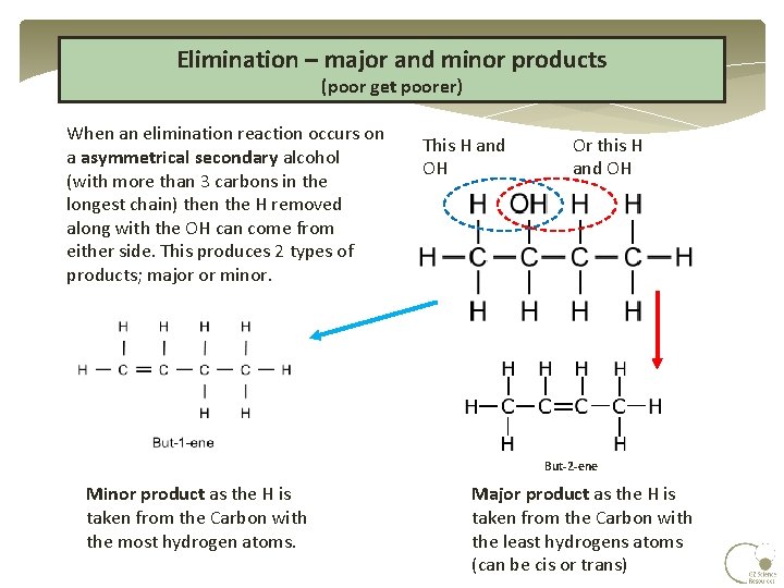 Elimination – major and minor products (poor get poorer) When an elimination reaction occurs Elimination – major and minor products (poor get poorer) When an elimination reaction occurs