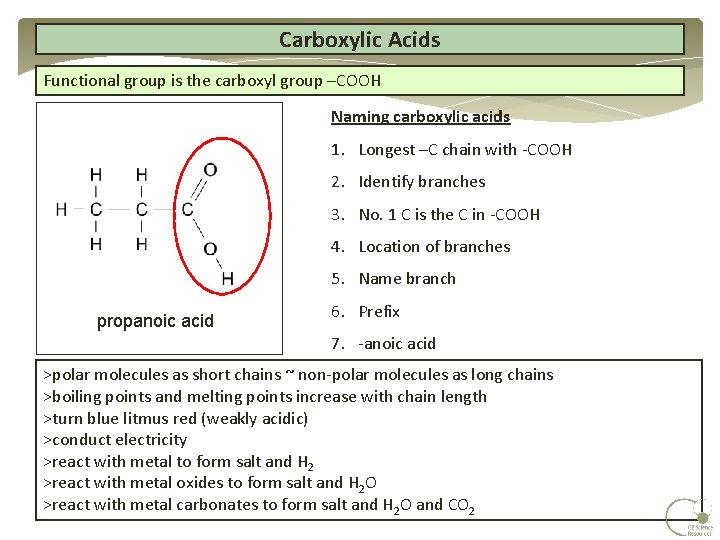 Carboxylic Acids Functional group is the carboxyl group –COOH Naming carboxylic acids 1. Longest Carboxylic Acids Functional group is the carboxyl group –COOH Naming carboxylic acids 1. Longest