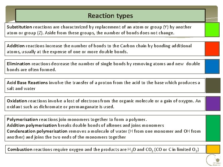 Reaction types Substitution reactions are characterized by replacement of an atom or group (Y) Reaction types Substitution reactions are characterized by replacement of an atom or group (Y)