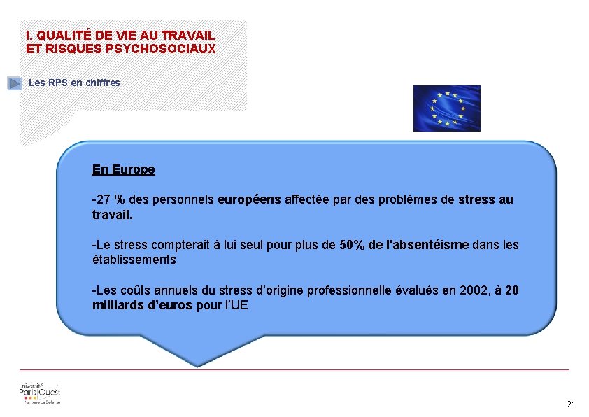 I. QUALITÉ DE VIE AU TRAVAIL ET RISQUES PSYCHOSOCIAUX Les RPS en chiffres En