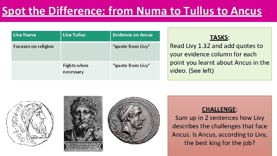 Spot the Difference: from Numa to Tullus to Ancus Like Numa Like Tullus Focuses