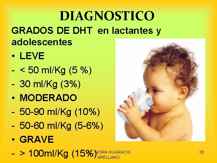 DIAGNOSTICO GRADOS DE DHT en lactantes y adolescentes • LEVE - < 50 ml/Kg