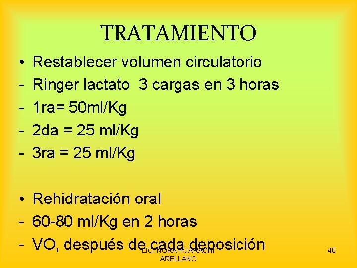 TRATAMIENTO • - Restablecer volumen circulatorio Ringer lactato 3 cargas en 3 horas 1