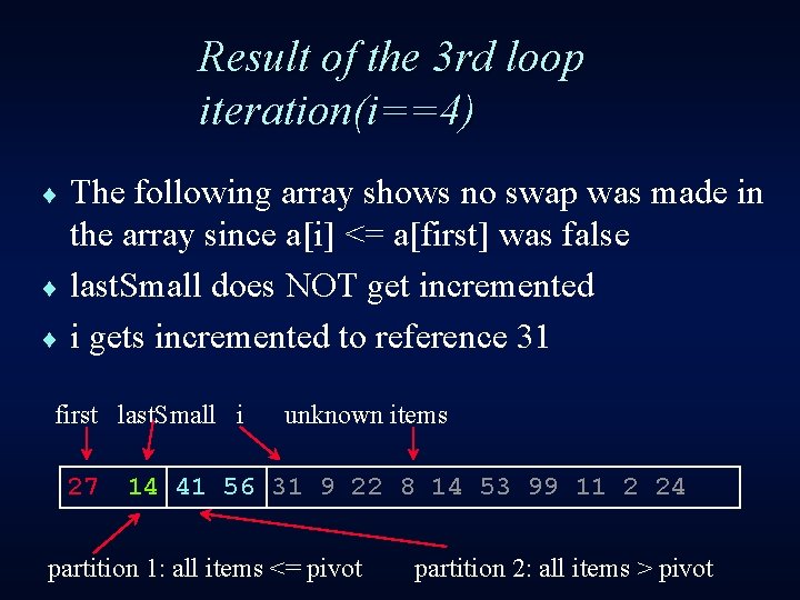 Result of the 3 rd loop iteration(i==4) The following array shows no swap was