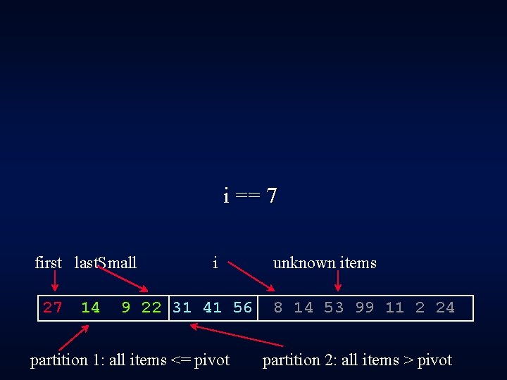 i == 7 first last. Small 27 14 i 9 22 31 41 56