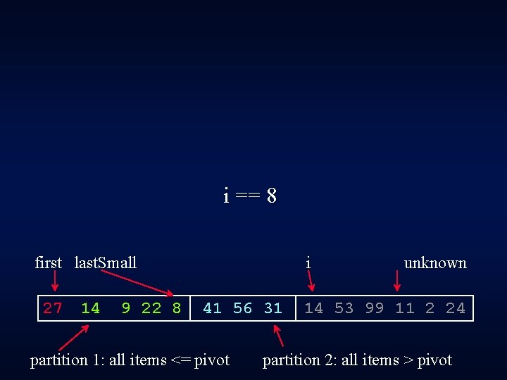 i == 8 first last. Small 27 14 9 22 8 i 41 56