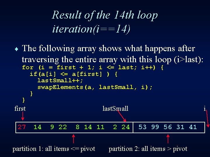 Result of the 14 th loop iteration(i==14) ¨ The following array shows what happens