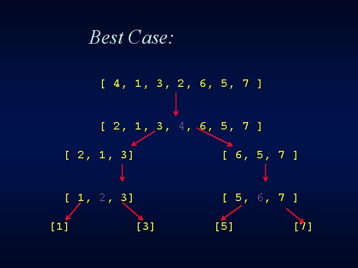 Best Case: [ 4, 1, 3, 2, 6, 5, 7 ] [ 2, 1,