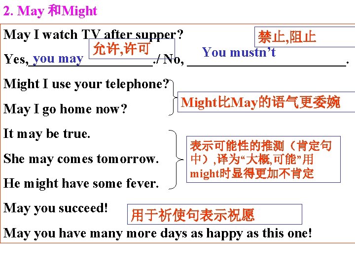 2. May 和Might May I watch TV after supper? 禁止, 阻止 允许, 许可 You