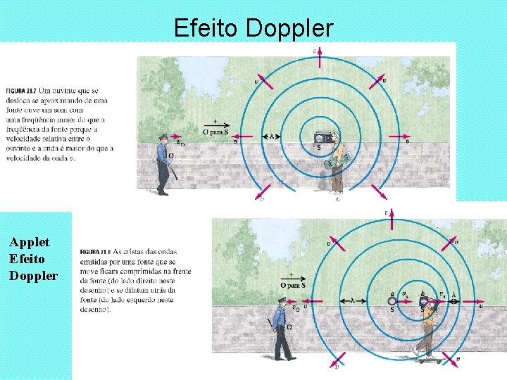 Efeito Doppler Applet Efeito Doppler 