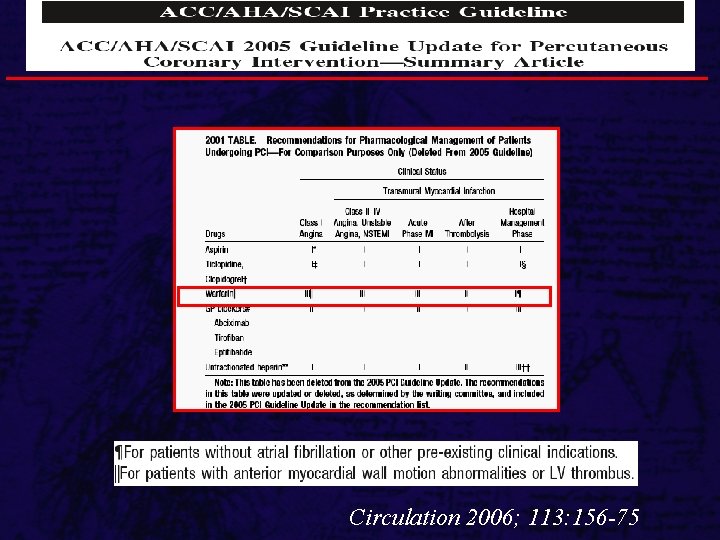 Circulation 2006; 113: 156 -75 