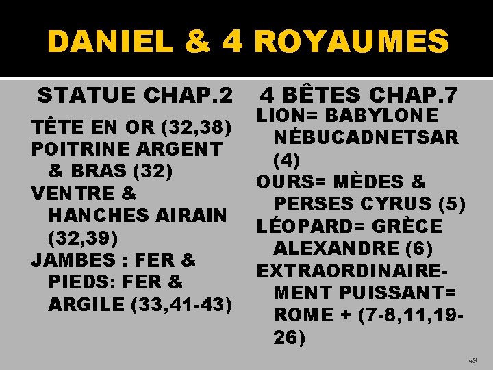 DANIEL & 4 ROYAUMES STATUE CHAP. 2 TÊTE EN OR (32, 38) POITRINE ARGENT