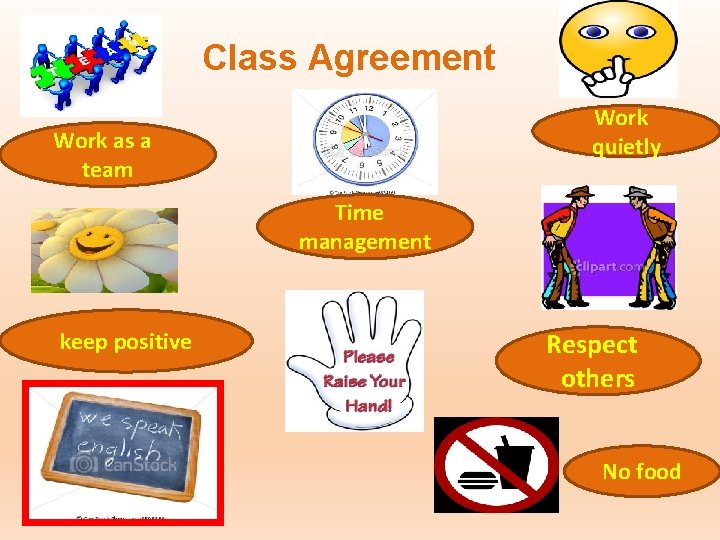 Class Agreement Work quietly Work as a team Time management keep positive Respect others