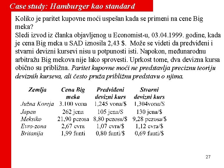 Case study: Hamburger kao standard Koliko je paritet kupovne moći uspešan kada se primeni