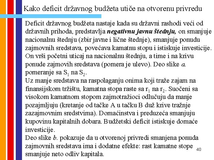 Kako deficit državnog budžeta utiče na otvorenu privredu Deficit državnog budžeta nastaje kada su