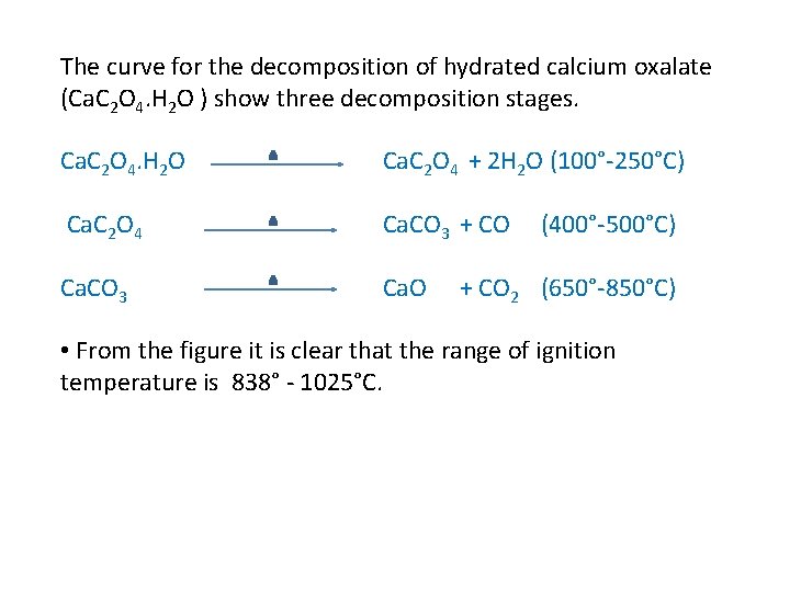 The curve for the decomposition of hydrated calcium oxalate (Ca. C 2 O 4.