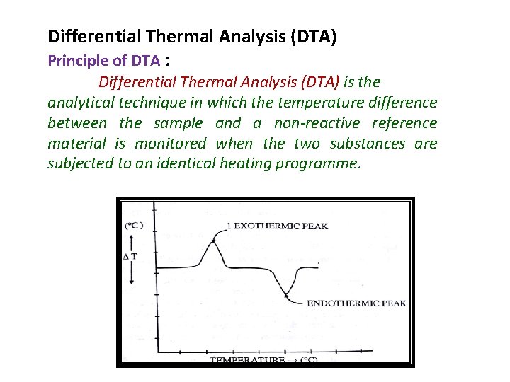 Differential Thermal Analysis (DTA) Principle of DTA : Differential Thermal Analysis (DTA) is the