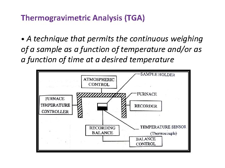 Thermogravimetric Analysis (TGA) • A technique that permits the continuous weighing of a sample