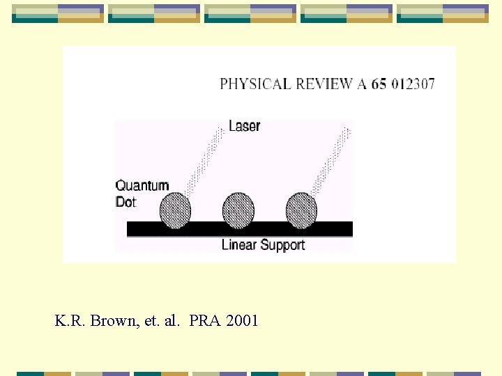 K. R. Brown, et. al. PRA 2001 