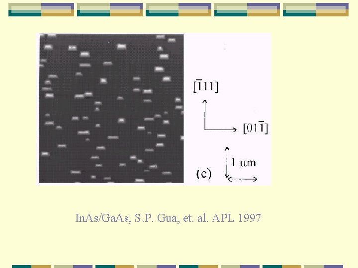 In. As/Ga. As, S. P. Gua, et. al. APL 1997 