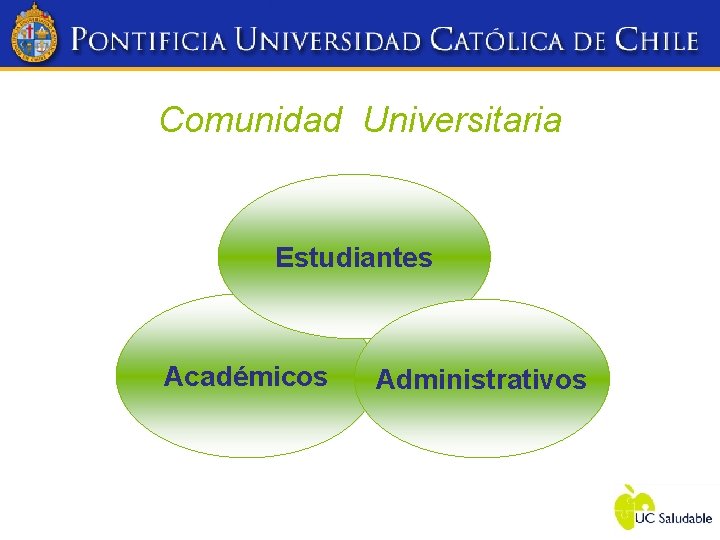 Comunidad Universitaria Estudiantes Académicos Administrativos 