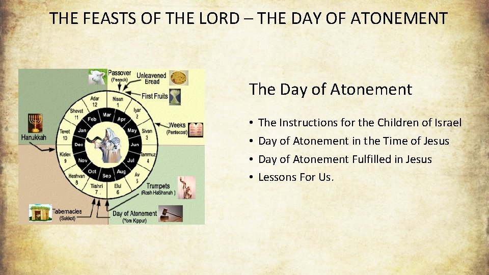 THE FEASTS OF THE LORD – THE DAY OF ATONEMENT The Day of Atonement