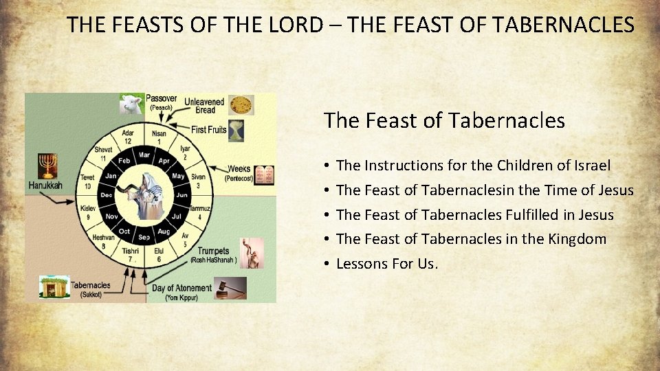 THE FEASTS OF THE LORD – THE FEAST OF TABERNACLES The Feast of Tabernacles