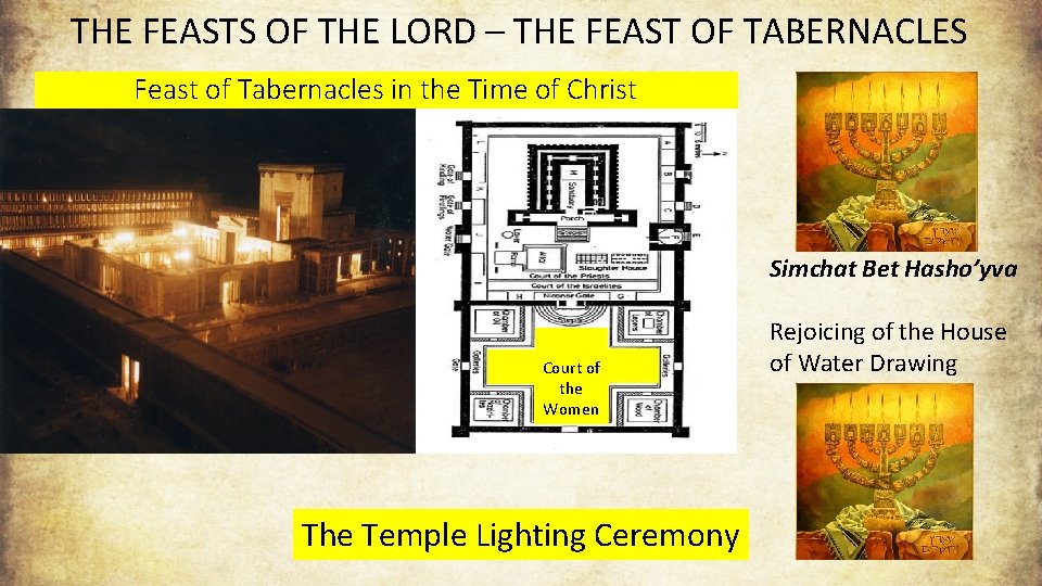 THE FEASTS OF THE LORD – THE FEAST OF TABERNACLES Feast of Tabernacles in