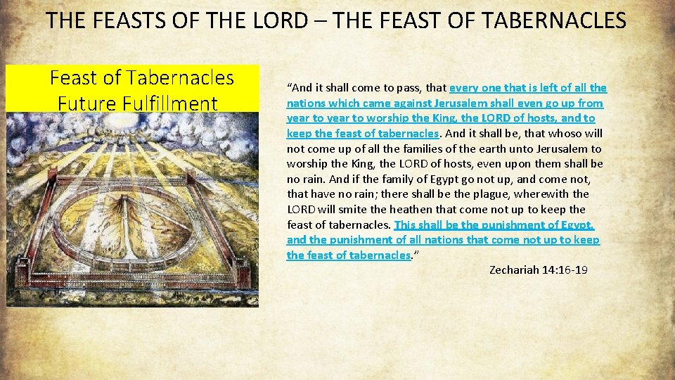 THE FEASTS OF THE LORD – THE FEAST OF TABERNACLES Feast of Tabernacles Future