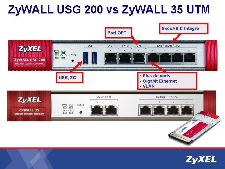 Zy. WALL USG 200 vs Zy. WALL 35 UTM Port OPT USB, 3 G Zy. WALL USG 200 vs Zy. WALL 35 UTM Port OPT USB, 3 G