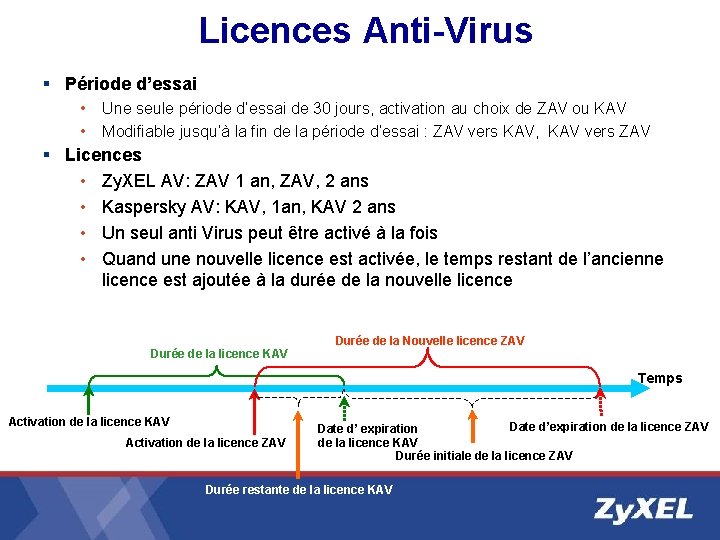 Licences Anti-Virus § Période d’essai • • Une seule période d’essai de 30 jours, Licences Anti-Virus § Période d’essai • • Une seule période d’essai de 30 jours,