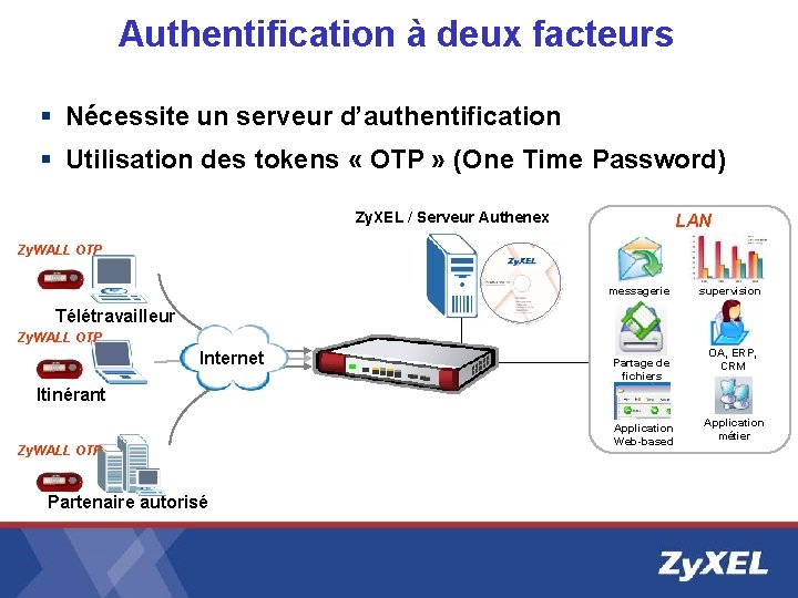 Authentification à deux facteurs § Nécessite un serveur d’authentification § Utilisation des tokens « Authentification à deux facteurs § Nécessite un serveur d’authentification § Utilisation des tokens «