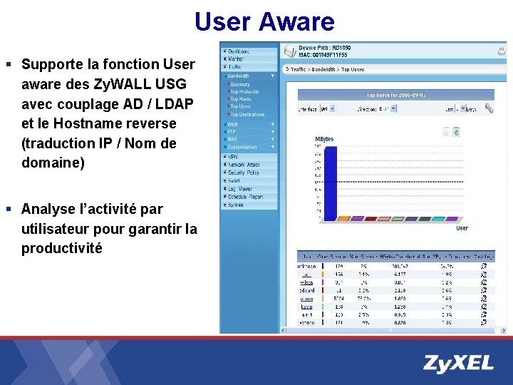 User Aware § Supporte la fonction User aware des Zy. WALL USG avec couplage User Aware § Supporte la fonction User aware des Zy. WALL USG avec couplage