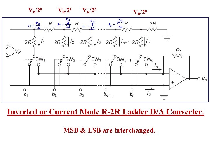 VR/20 VR/21 VR/22 VR/2 n Inverted or Current Mode R-2 R Ladder D/A Converter.