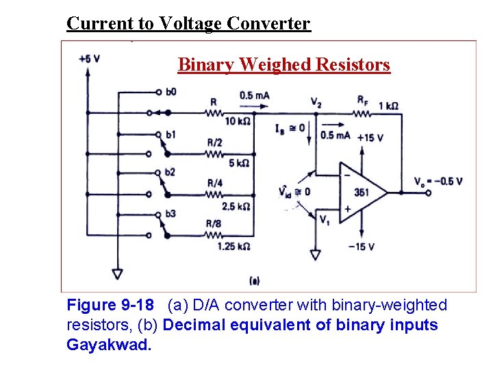 Current to Voltage Converter Binary Weighed Resistors Figure 9 -18 (a) D/A converter with