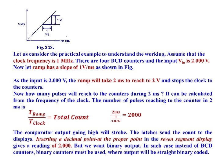 Fig. 8. 28. 