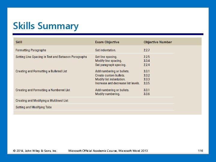 Skills Summary © 2014, John Wiley & Sons, Inc. Microsoft Official Academic Course, Microsoft